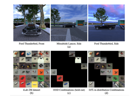 Can machine-learning models overcome biased datasets?