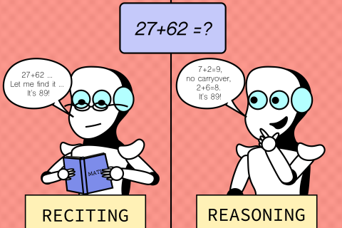 MIT researchers examined how LLMs fare with variations of different tasks, putting their memorization and reasoning skills to the test. The result: Their reasoning abilities are often overestimated (Image: Alex Shipps/MIT CSAIL).